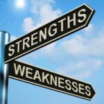 Financial Interview Question – What Are Your Weaknesses?